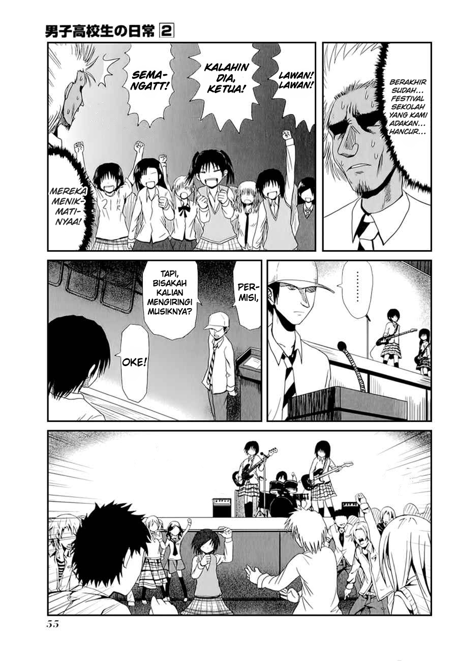Chapter 22 - halaman 7