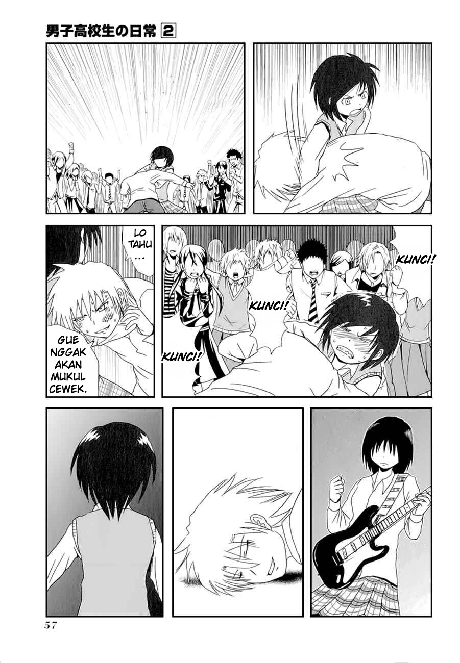 Chapter 22 - halaman 9