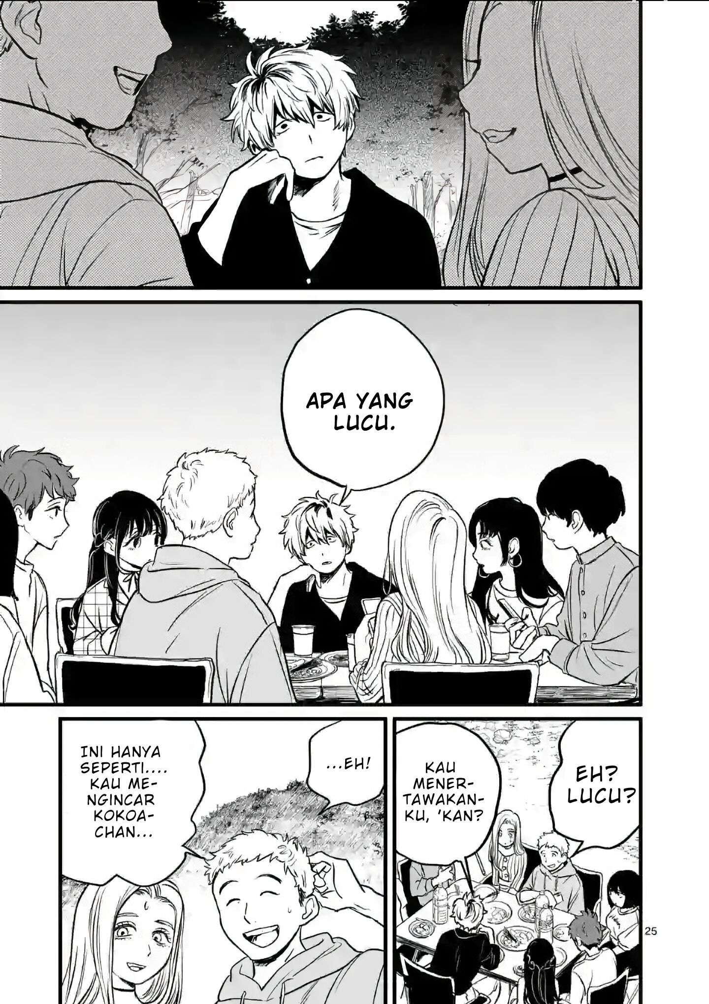 Chapter 2 - halaman 27