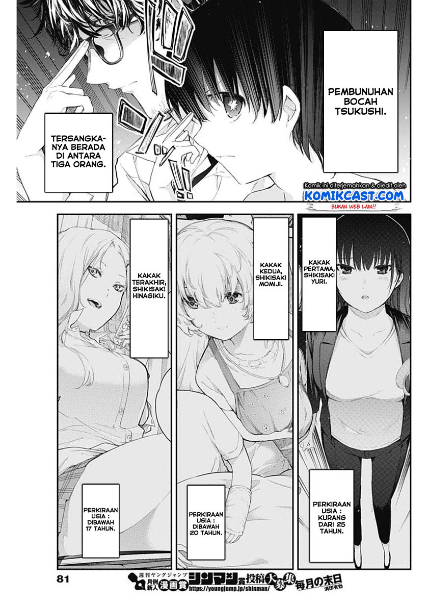 Chapter 2 - halaman 5