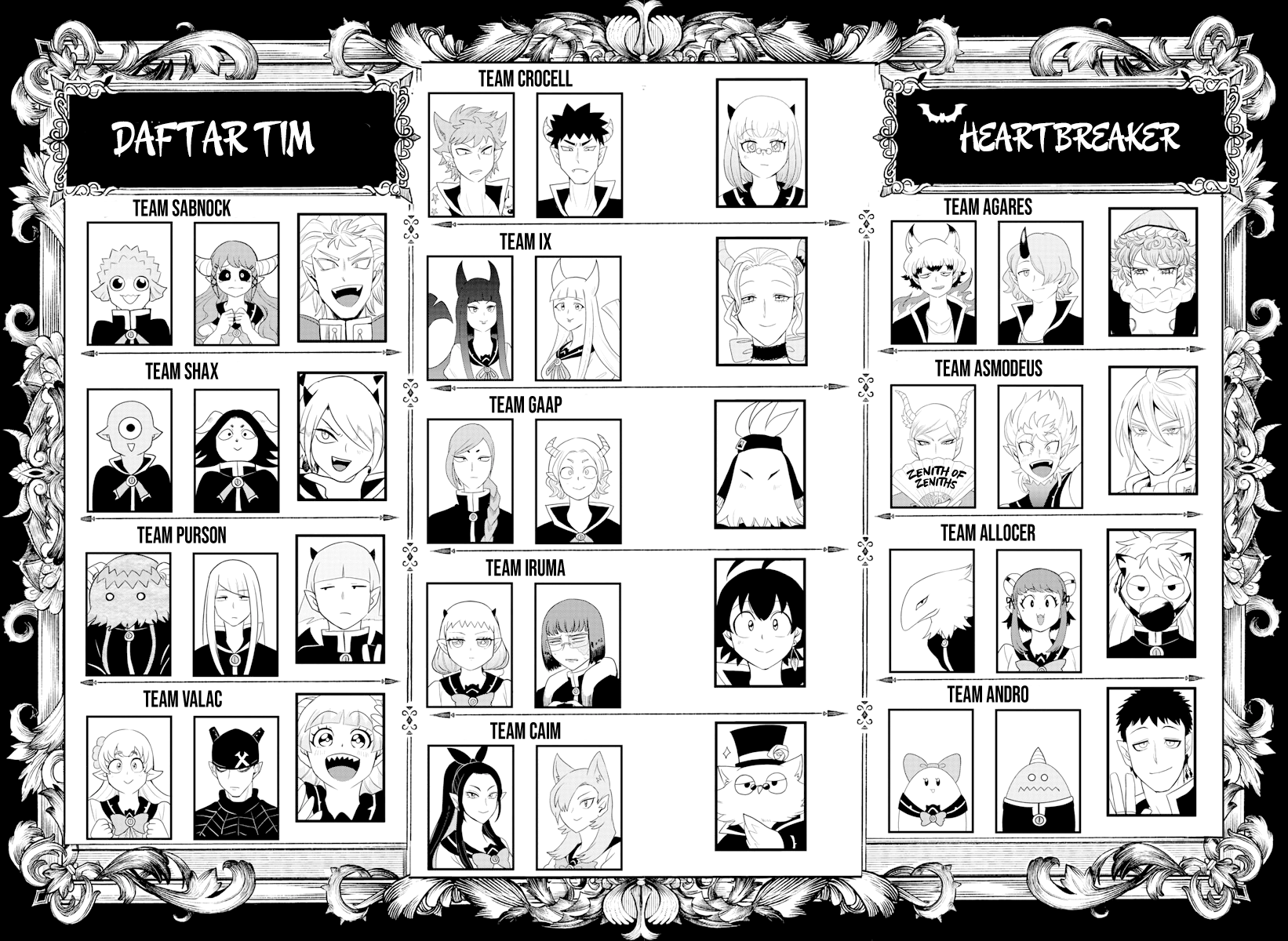 Chapter 224 - halaman 17