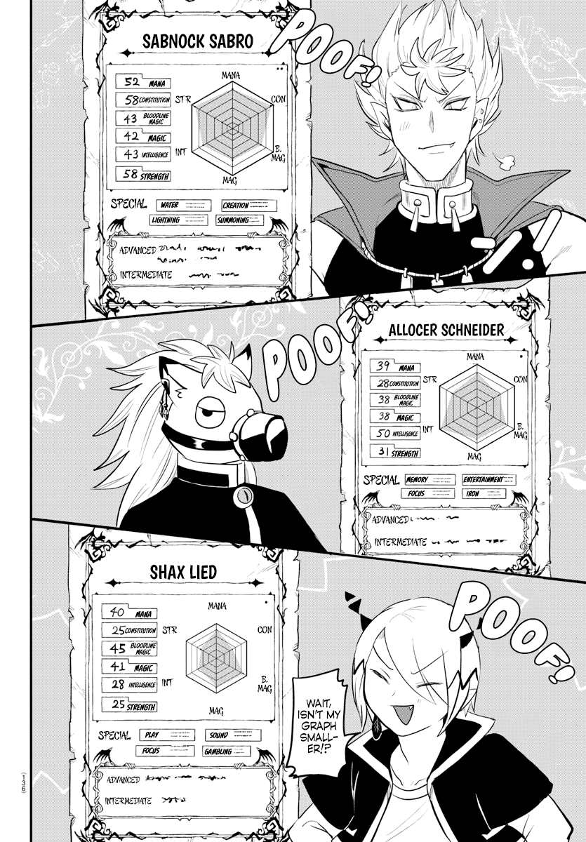 Chapter 220 - halaman 11