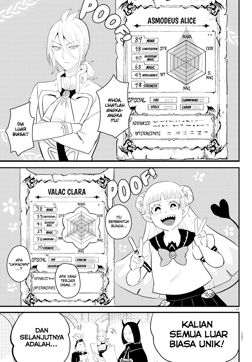 Chapter 220 - halaman 12