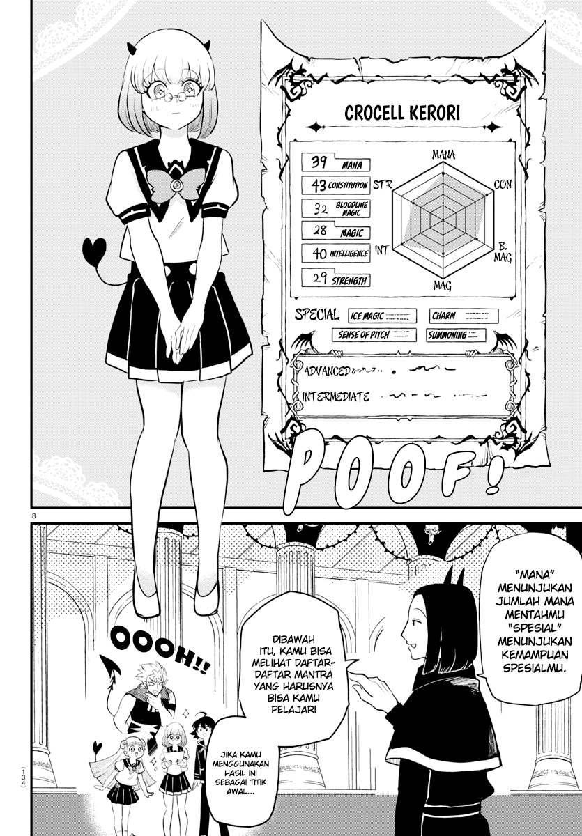 Chapter 220 - halaman 9