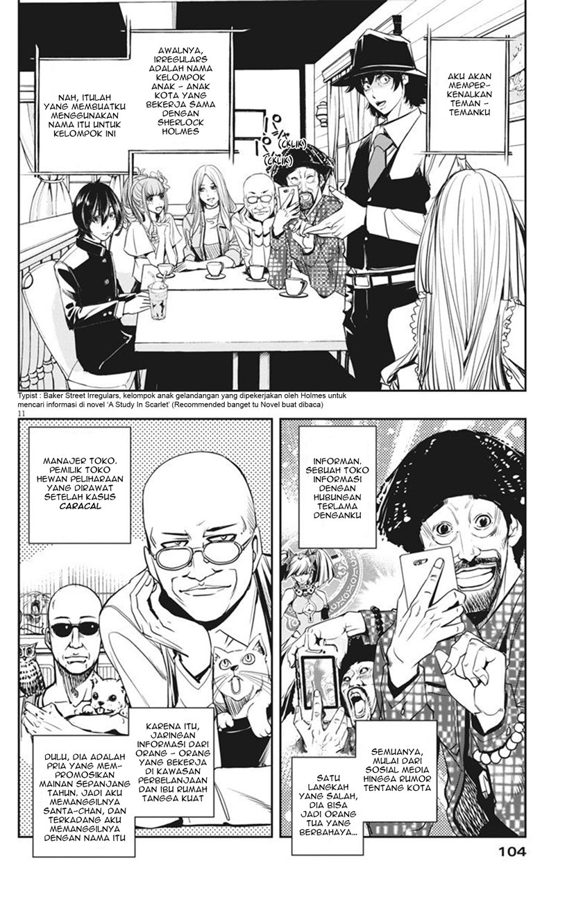 Chapter 29 - halaman 12