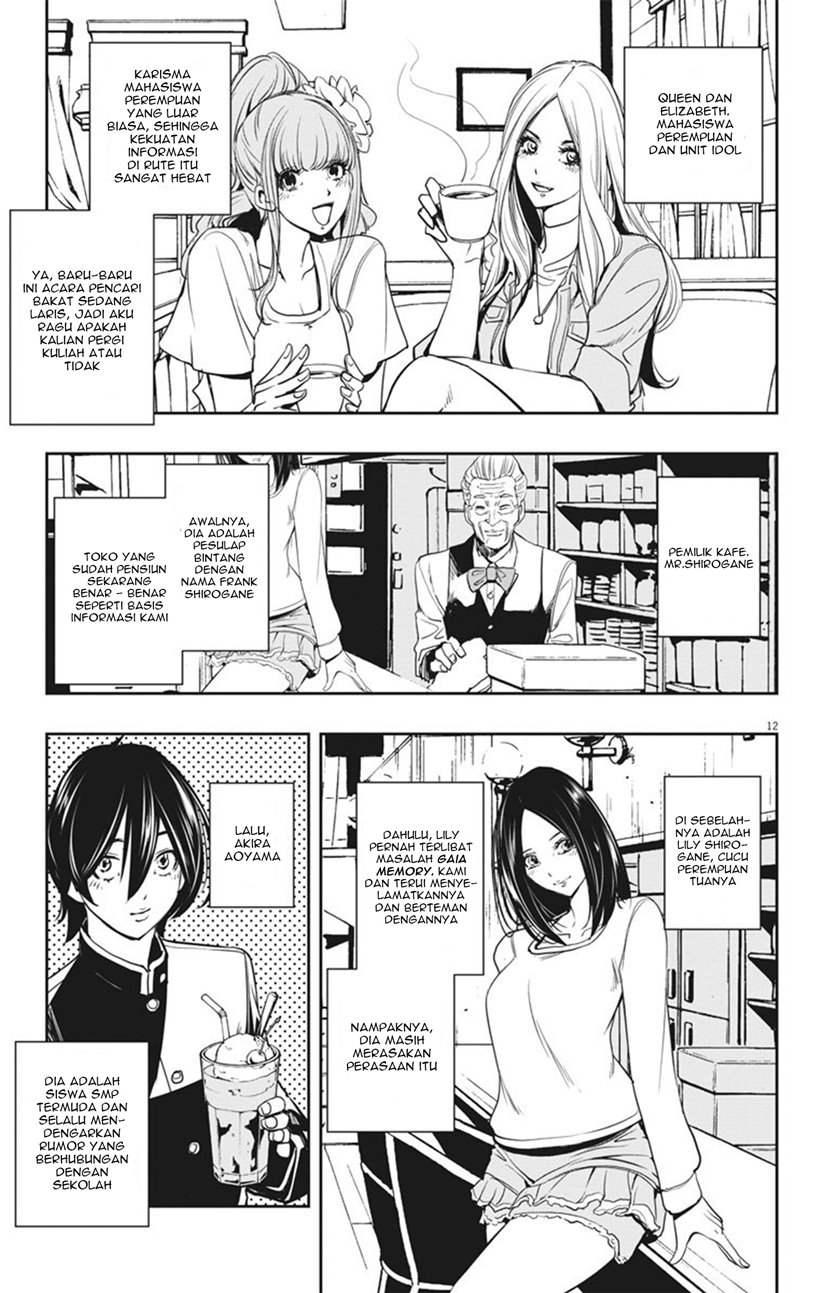 Chapter 29 - halaman 13