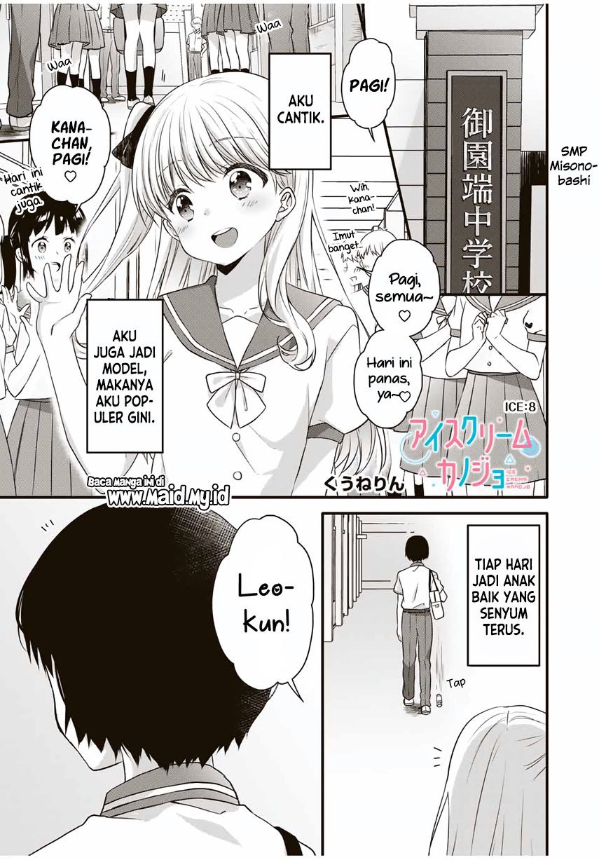 Chapter 8 - halaman 4