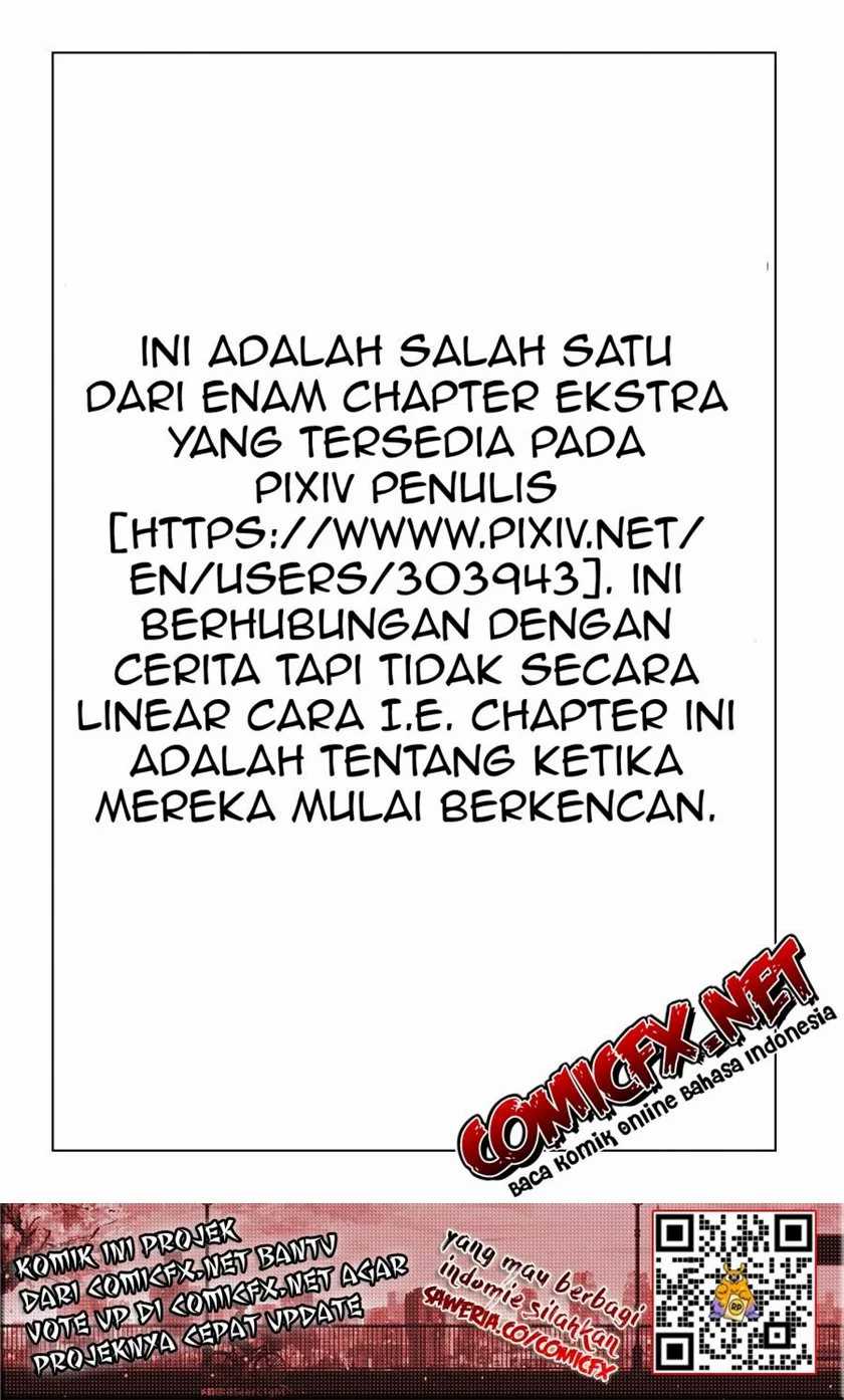 Chapter 3.6 - halaman 3
