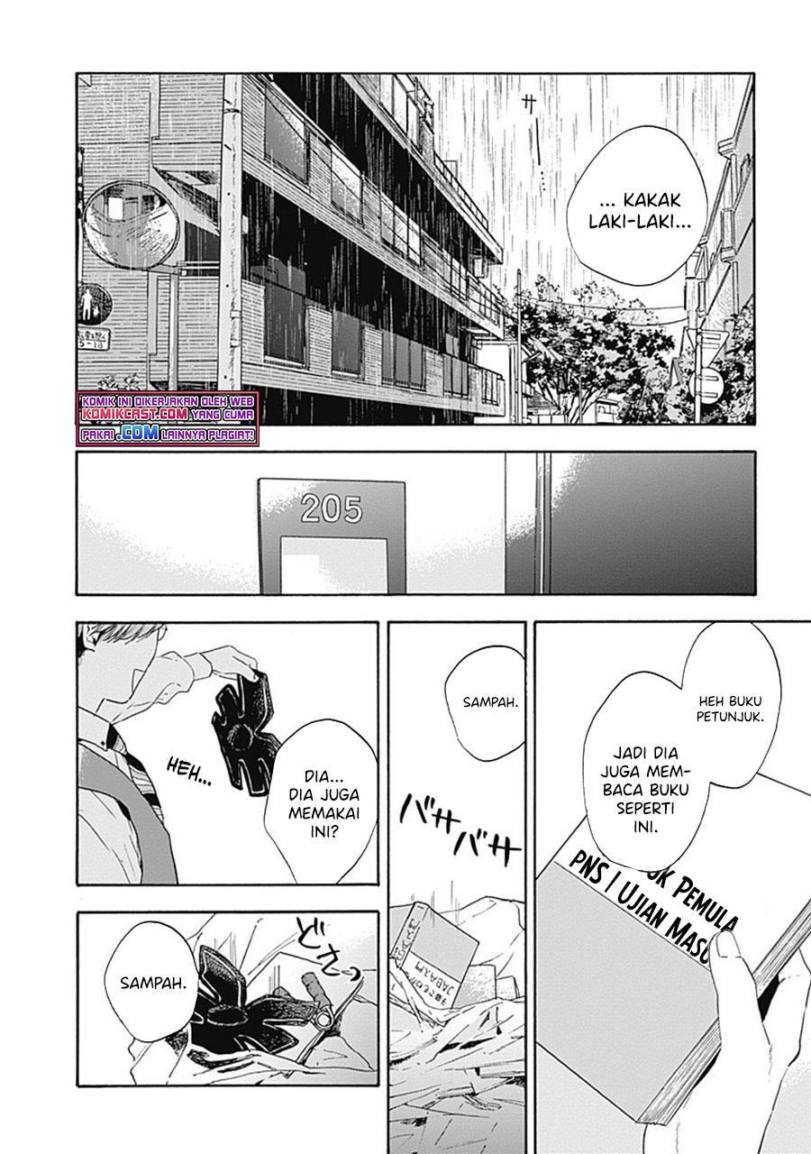 Chapter 9 - halaman 14