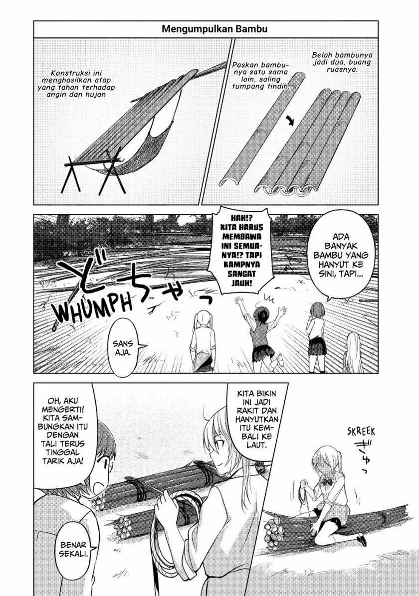 Chapter 29 - halaman 6