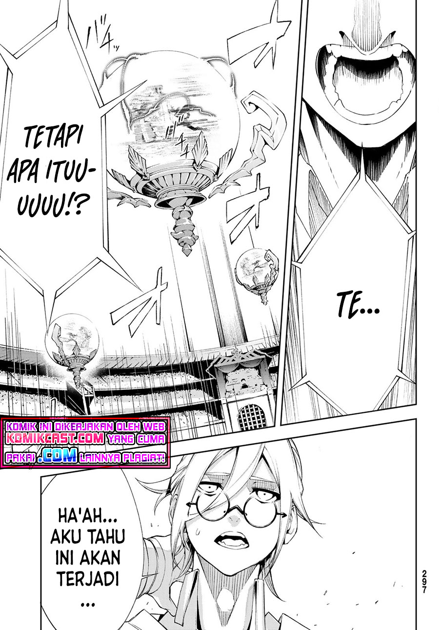 Chapter 6 - halaman 37