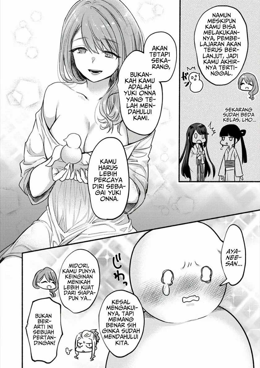 Chapter 8 - halaman 20