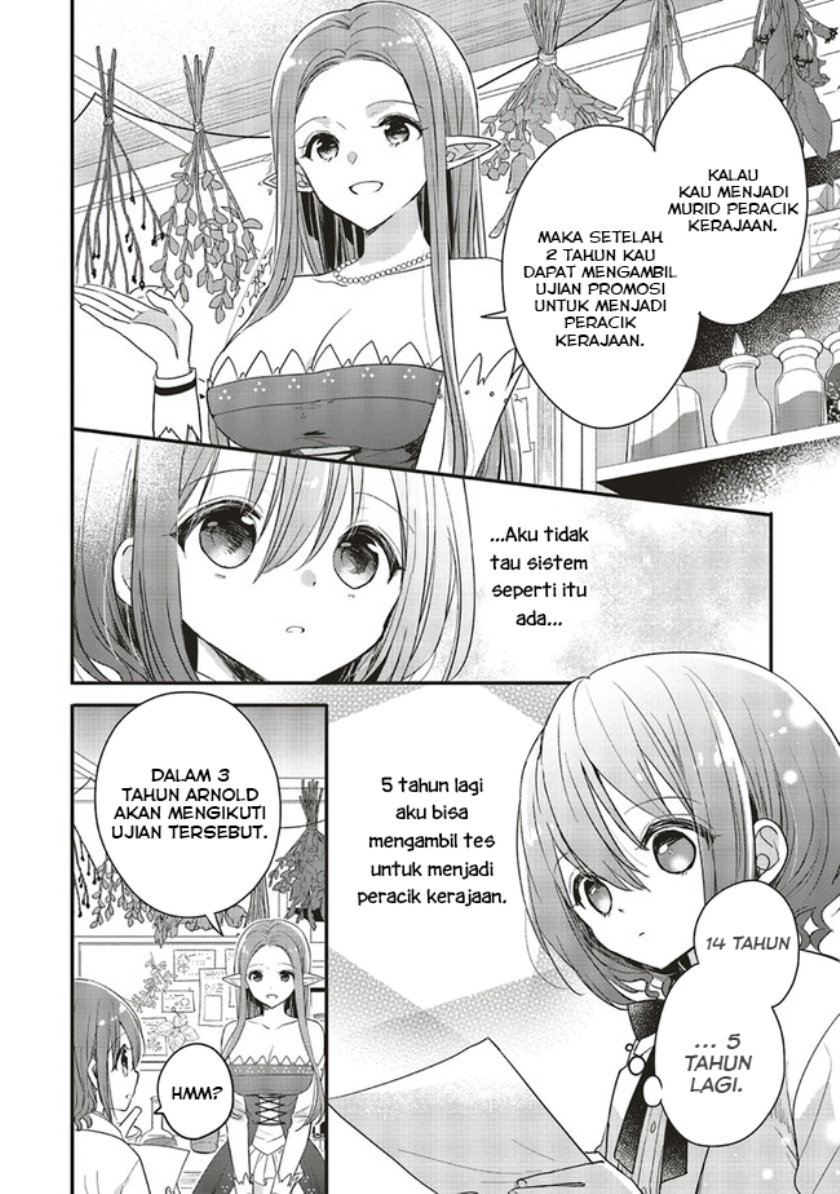 Chapter 6 - halaman 15