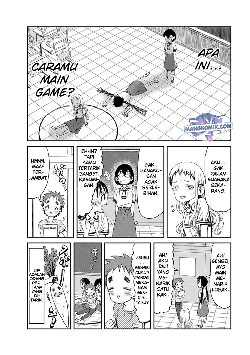Chapter 21 - halaman 14