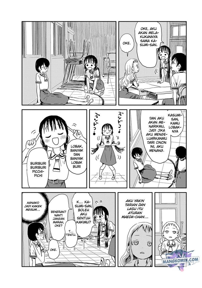 Chapter 21 - halaman 6