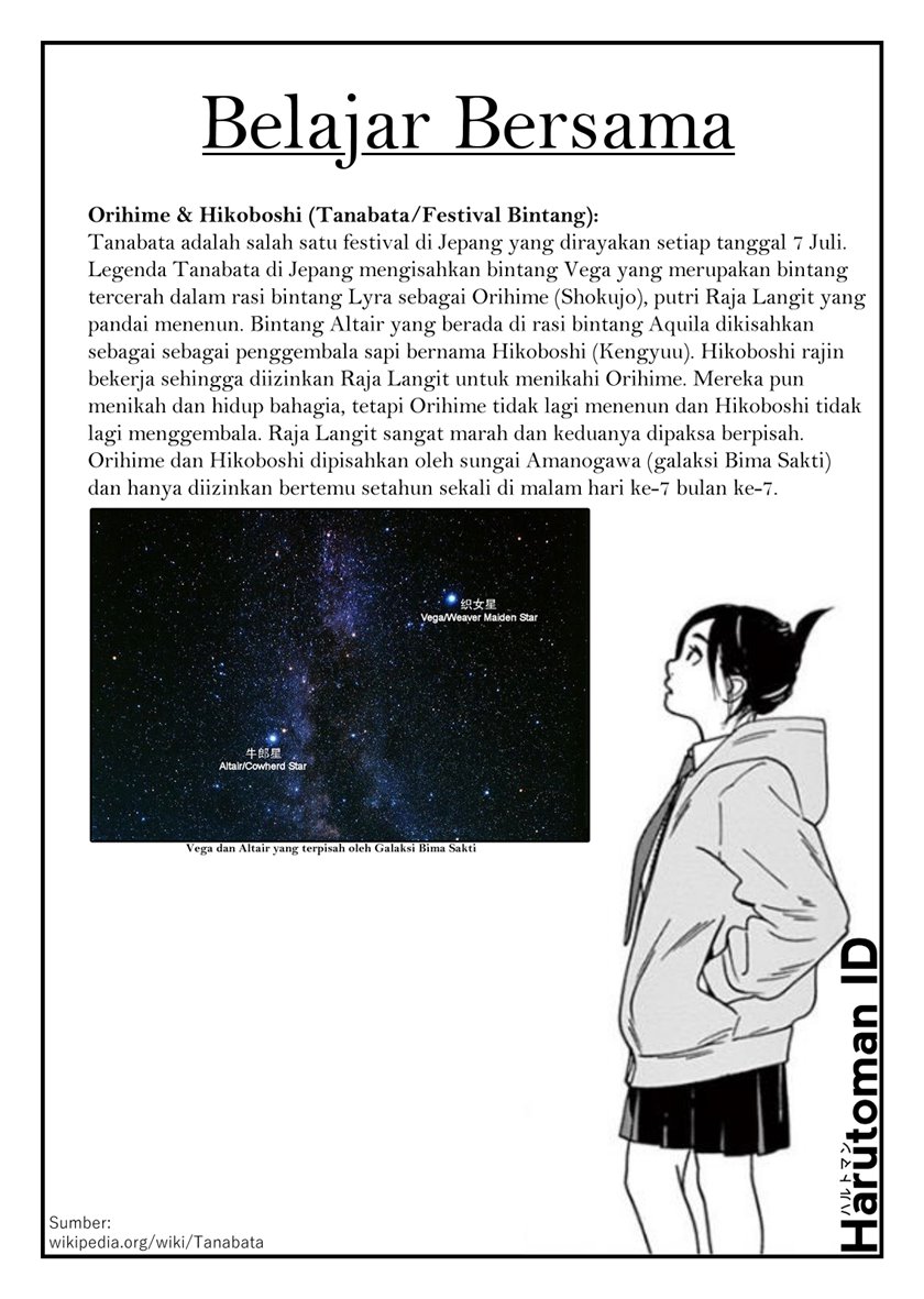 Chapter 27 - halaman 22