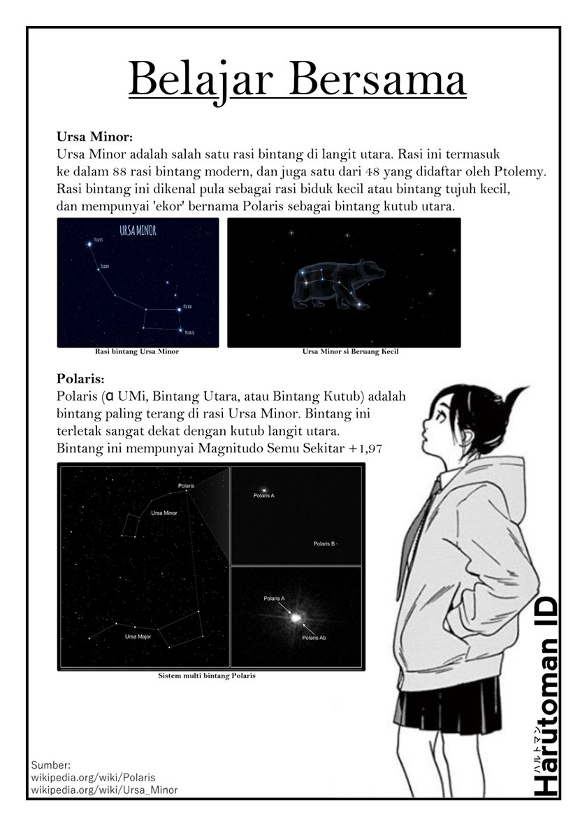 Chapter 22 - halaman 21