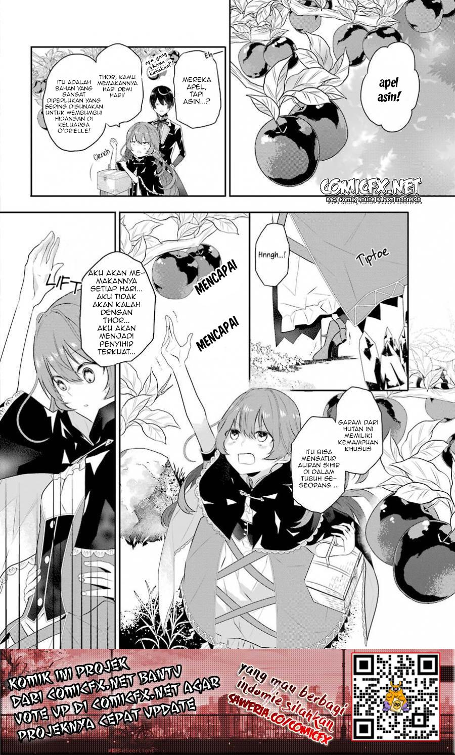 Chapter 2 - halaman 15