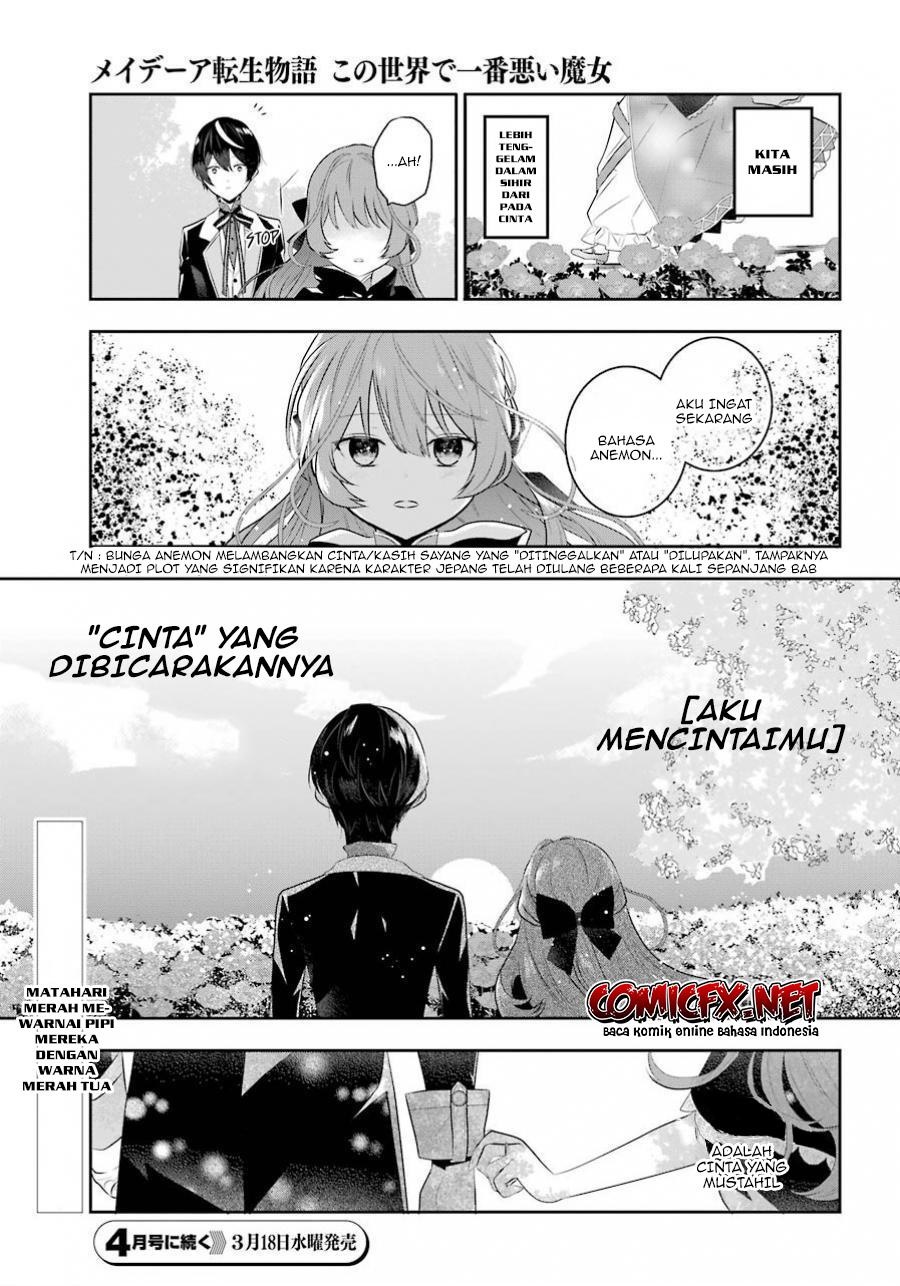 Chapter 2 - halaman 37