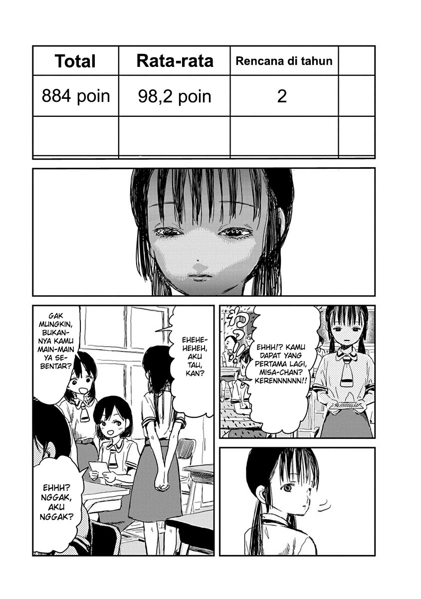 Chapter 25 - halaman 5