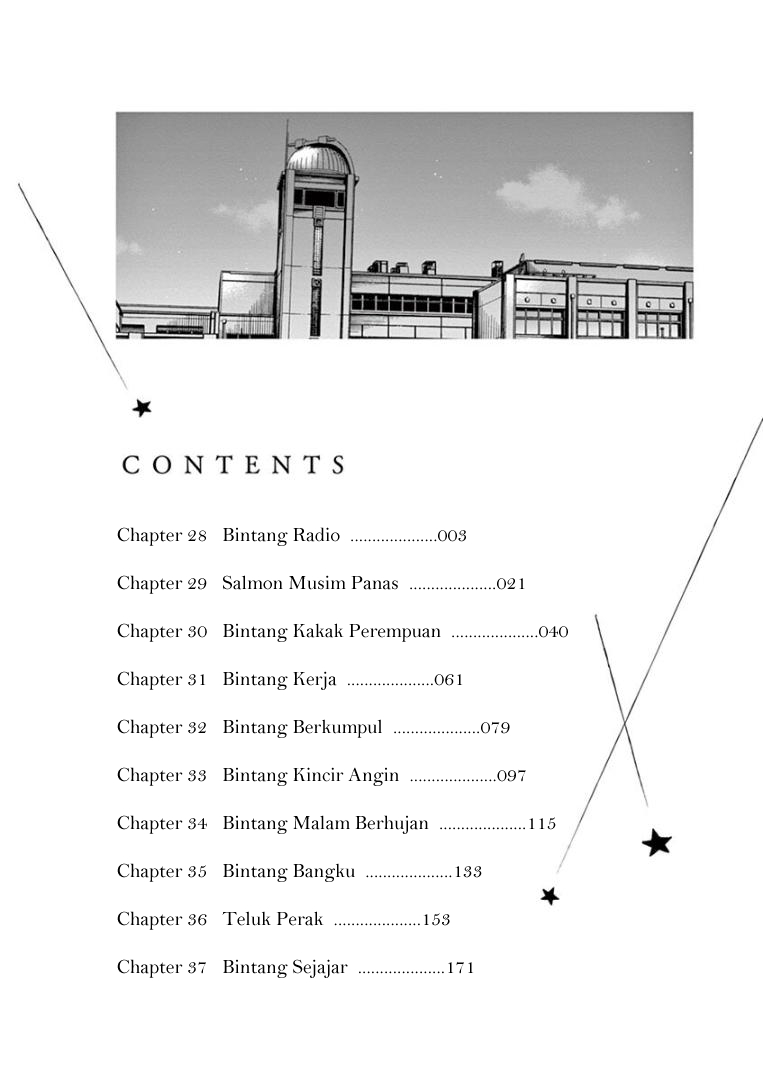 Chapter 28 - halaman 4