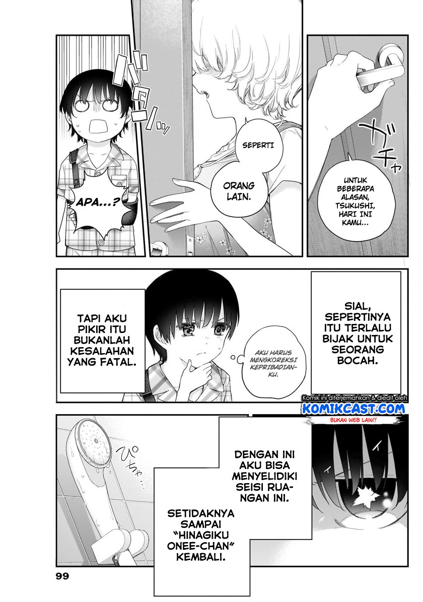 Chapter 4 - halaman 13