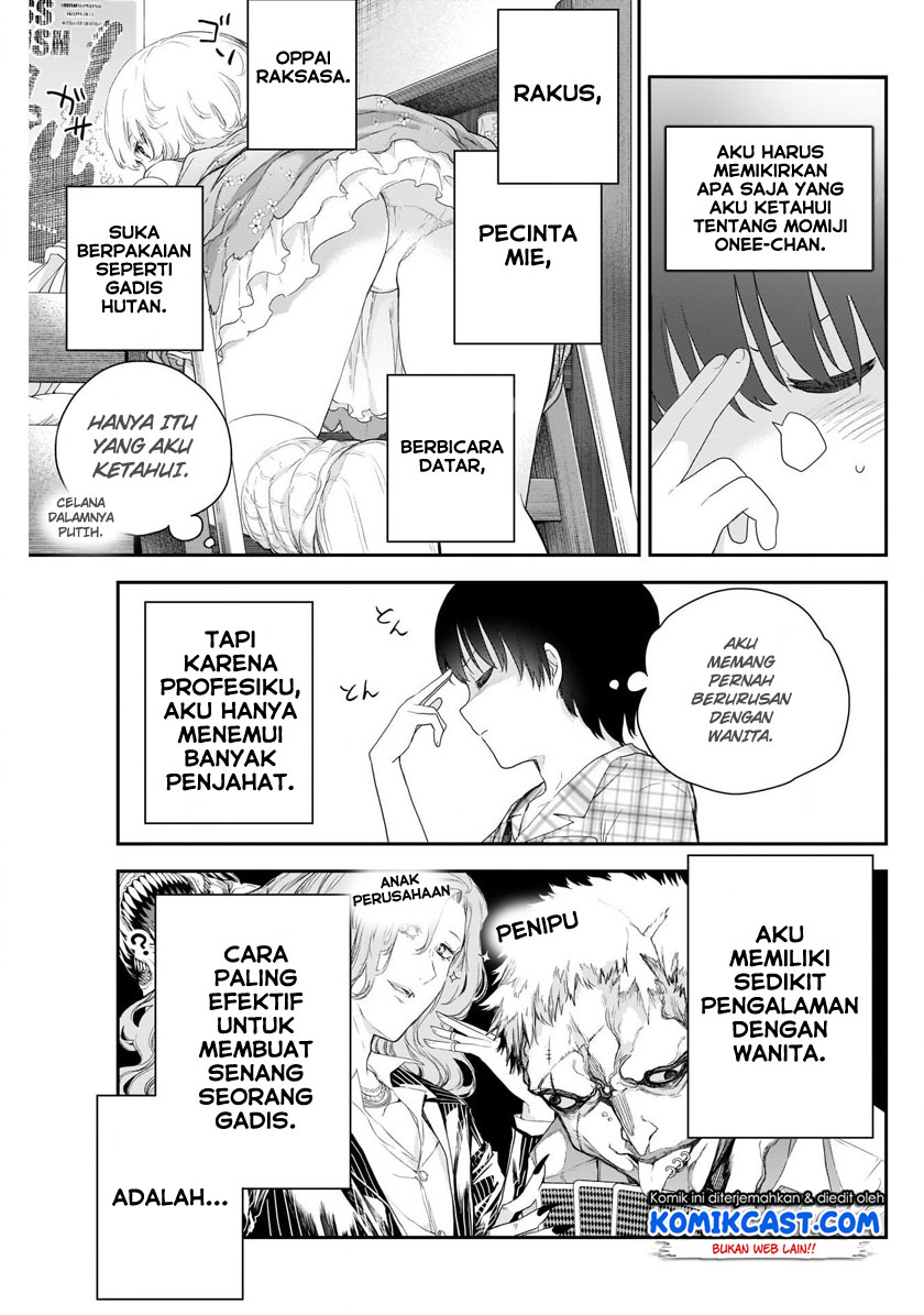 Chapter 4 - halaman 7