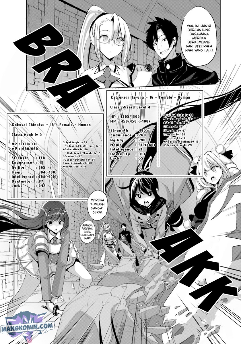 Chapter 19 - halaman 13