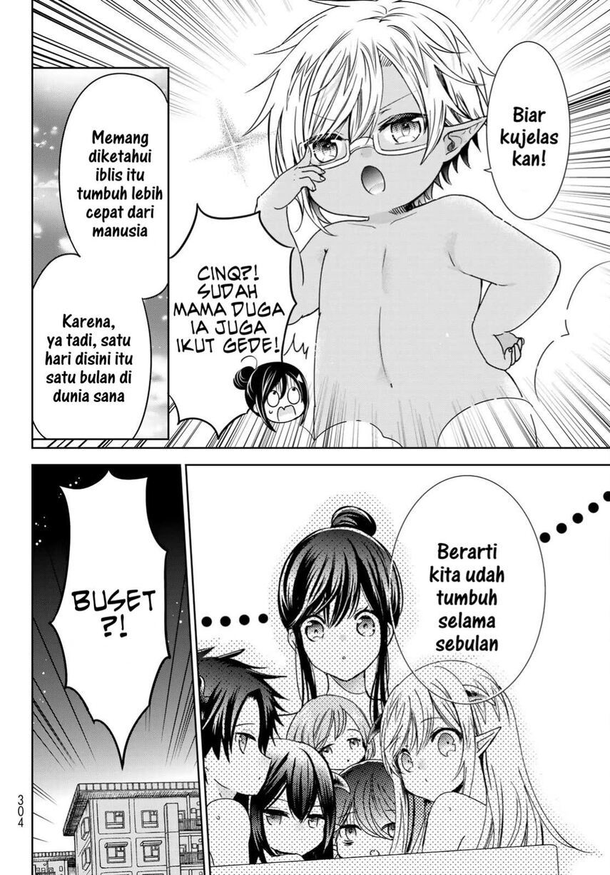 Chapter 21 - halaman 35