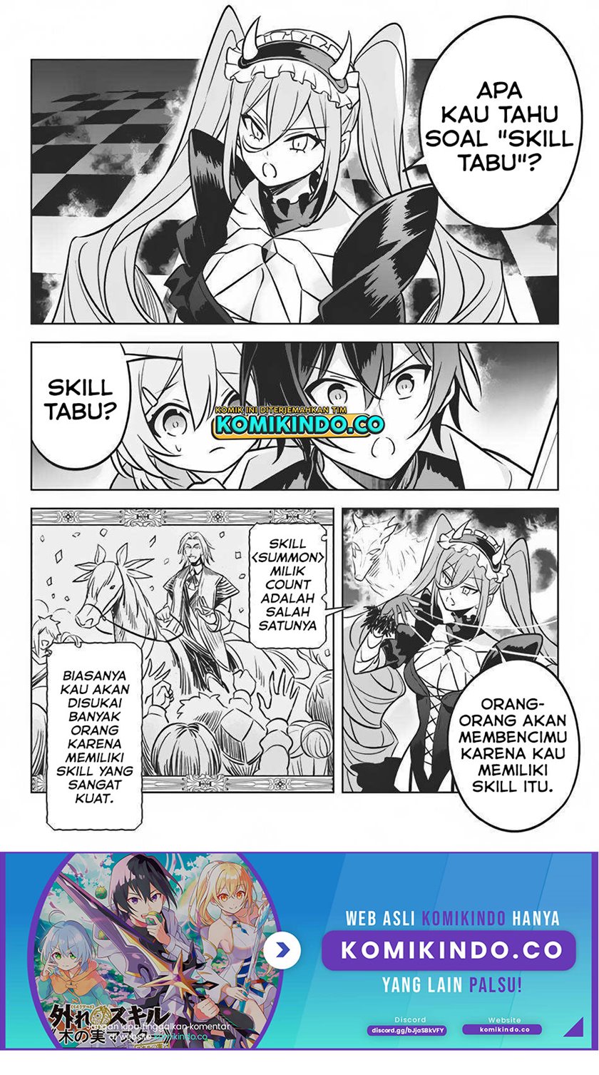 Chapter 7.1 - halaman 12