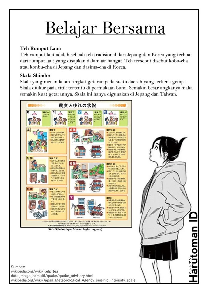 Chapter 29 - halaman 21