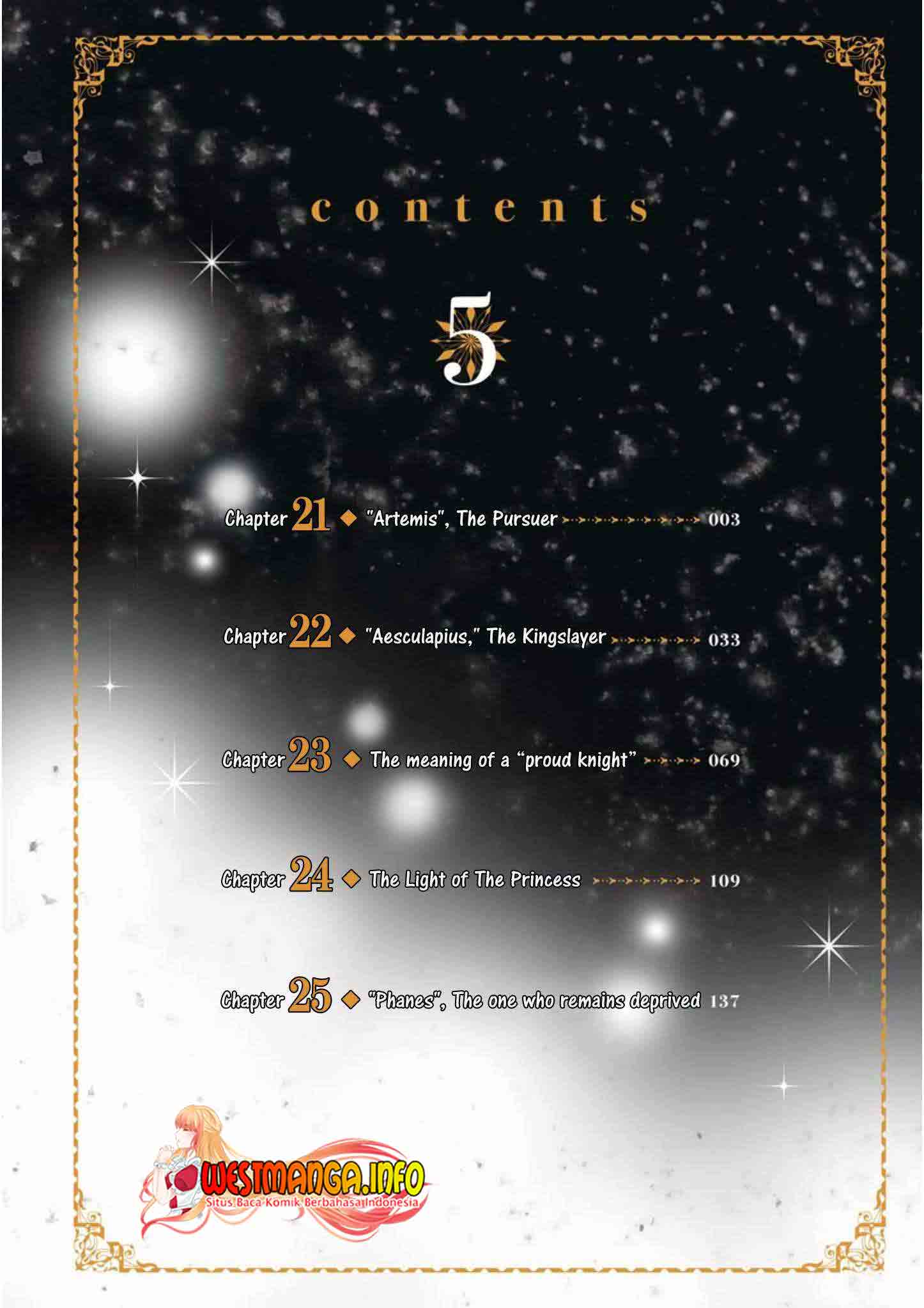 Chapter 21 - halaman 5