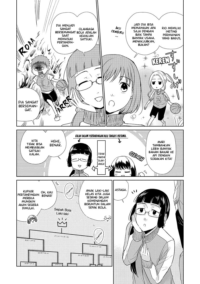 Chapter 27 - halaman 6