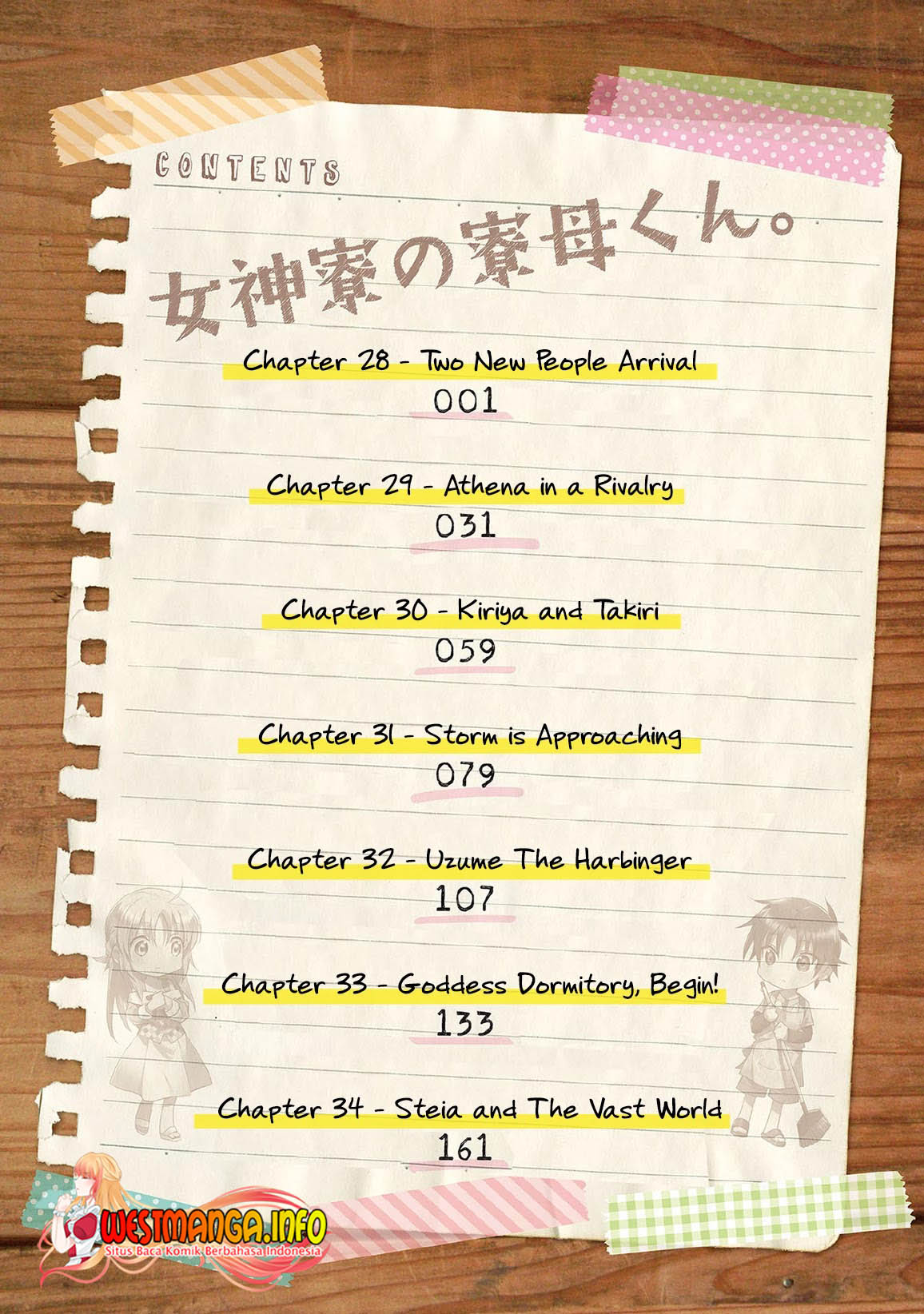 Chapter 28 - halaman 7