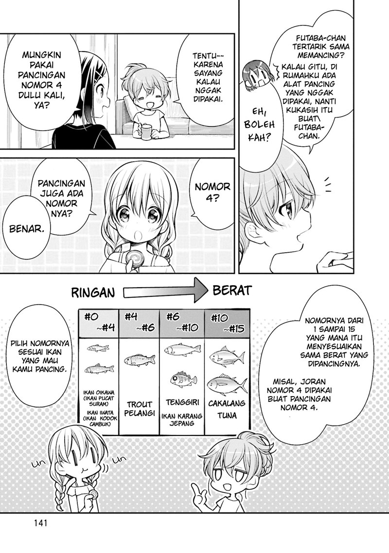 Chapter 12 - halaman 14