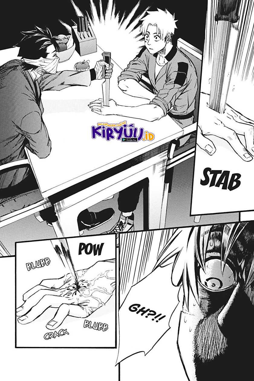 Chapter 10 - halaman 30