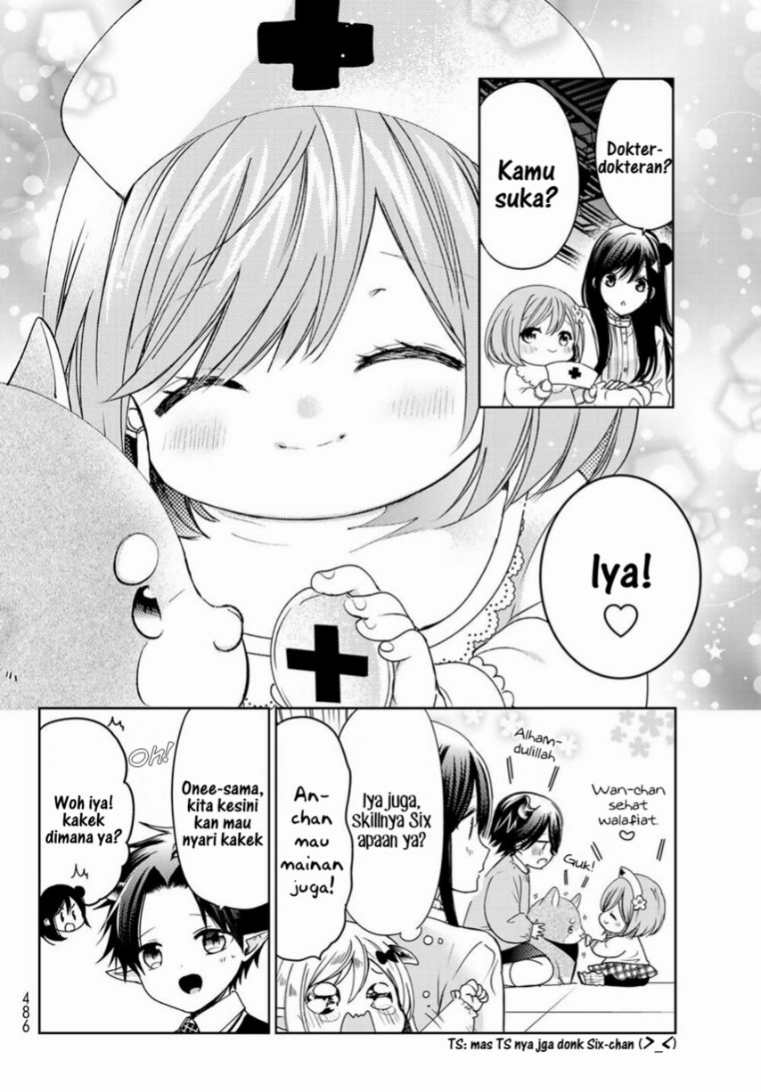 Chapter 22 - halaman 17