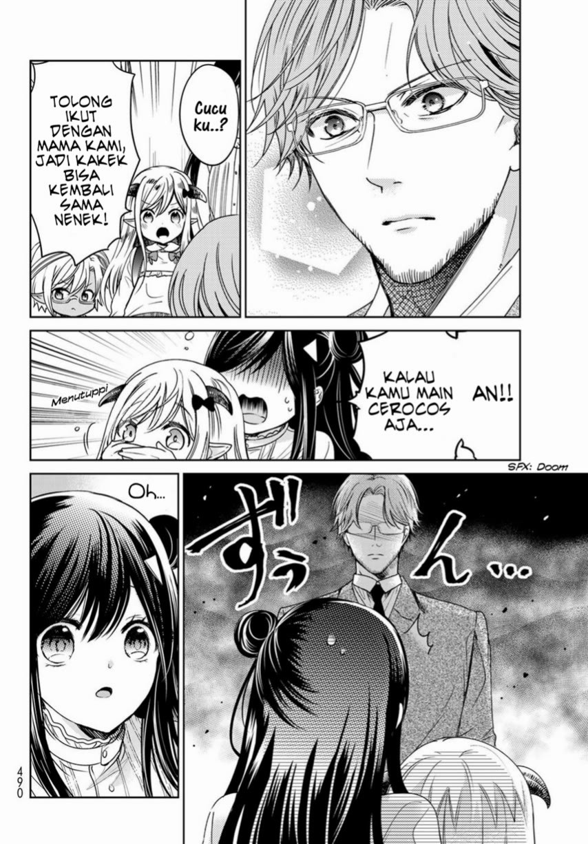 Chapter 22 - halaman 21