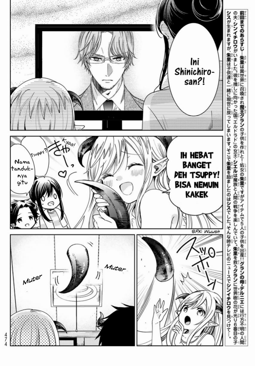 Chapter 22 - halaman 5