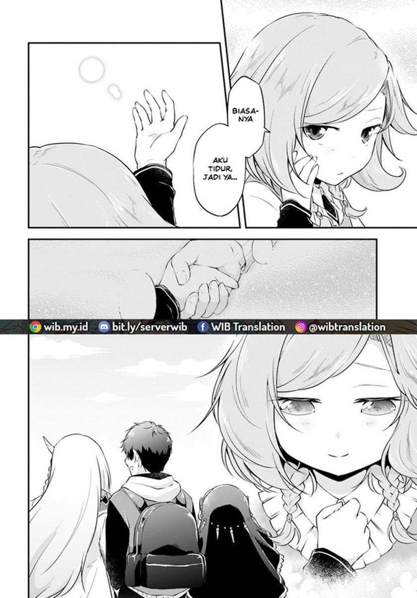 Chapter 20 - halaman 31