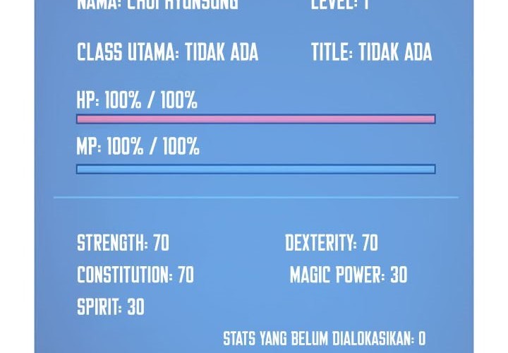 Chapter 4 - halaman 64
