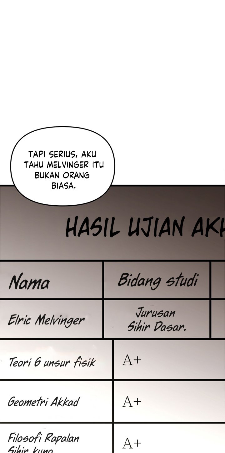 Chapter 1 - halaman 13
