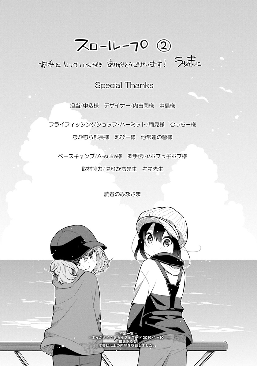 Chapter 13 - halaman 30