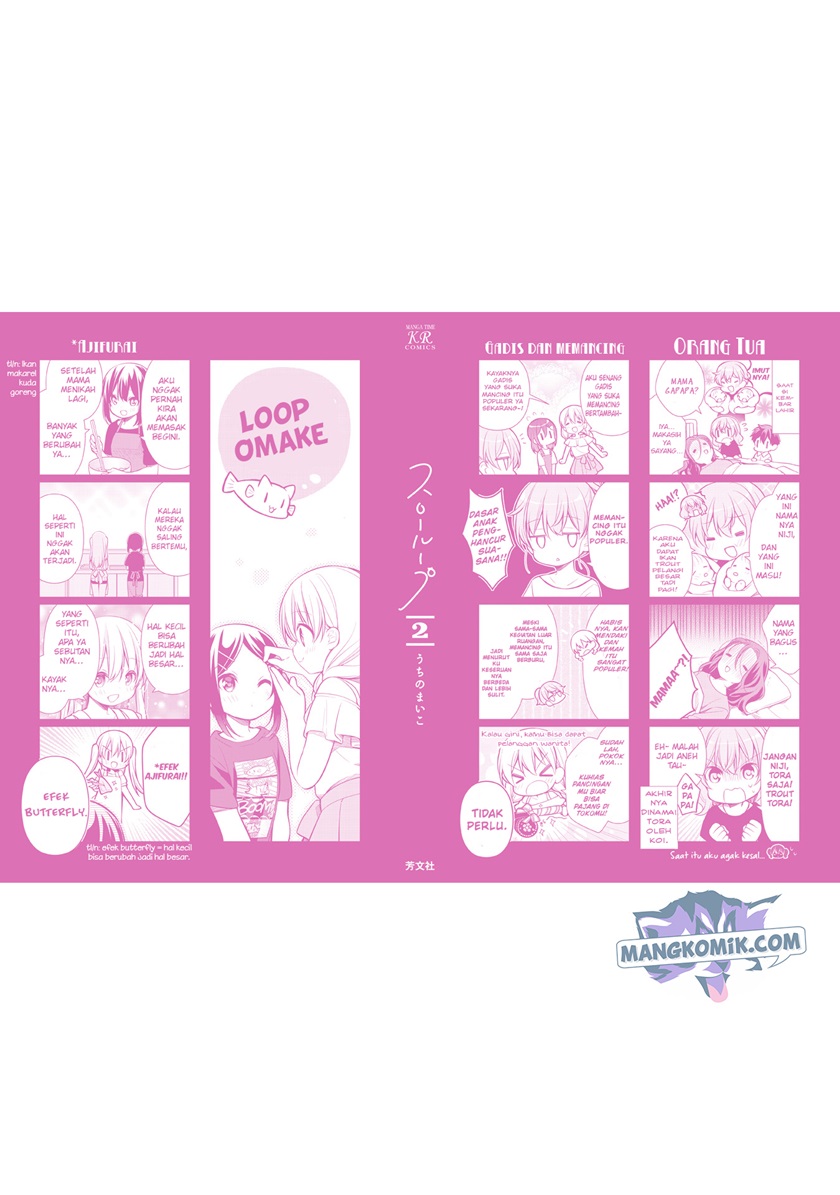 Chapter 13 - halaman 32