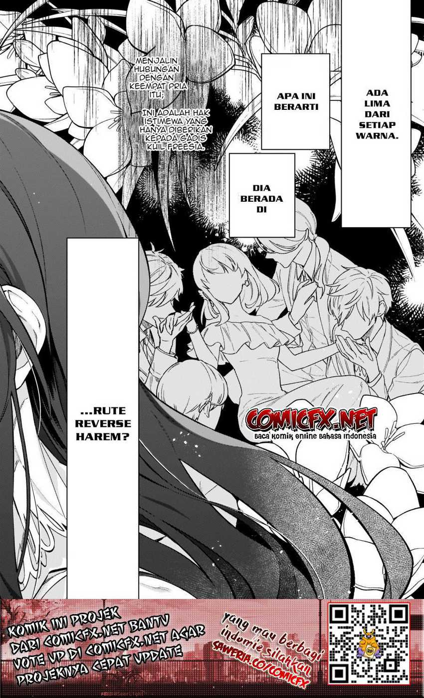 Chapter 8 - halaman 34