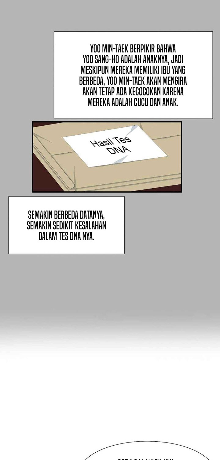 Chapter 15 - halaman 20