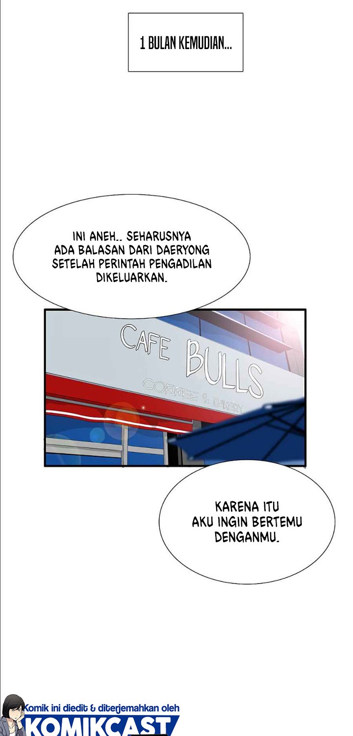 Chapter 12 - halaman 52