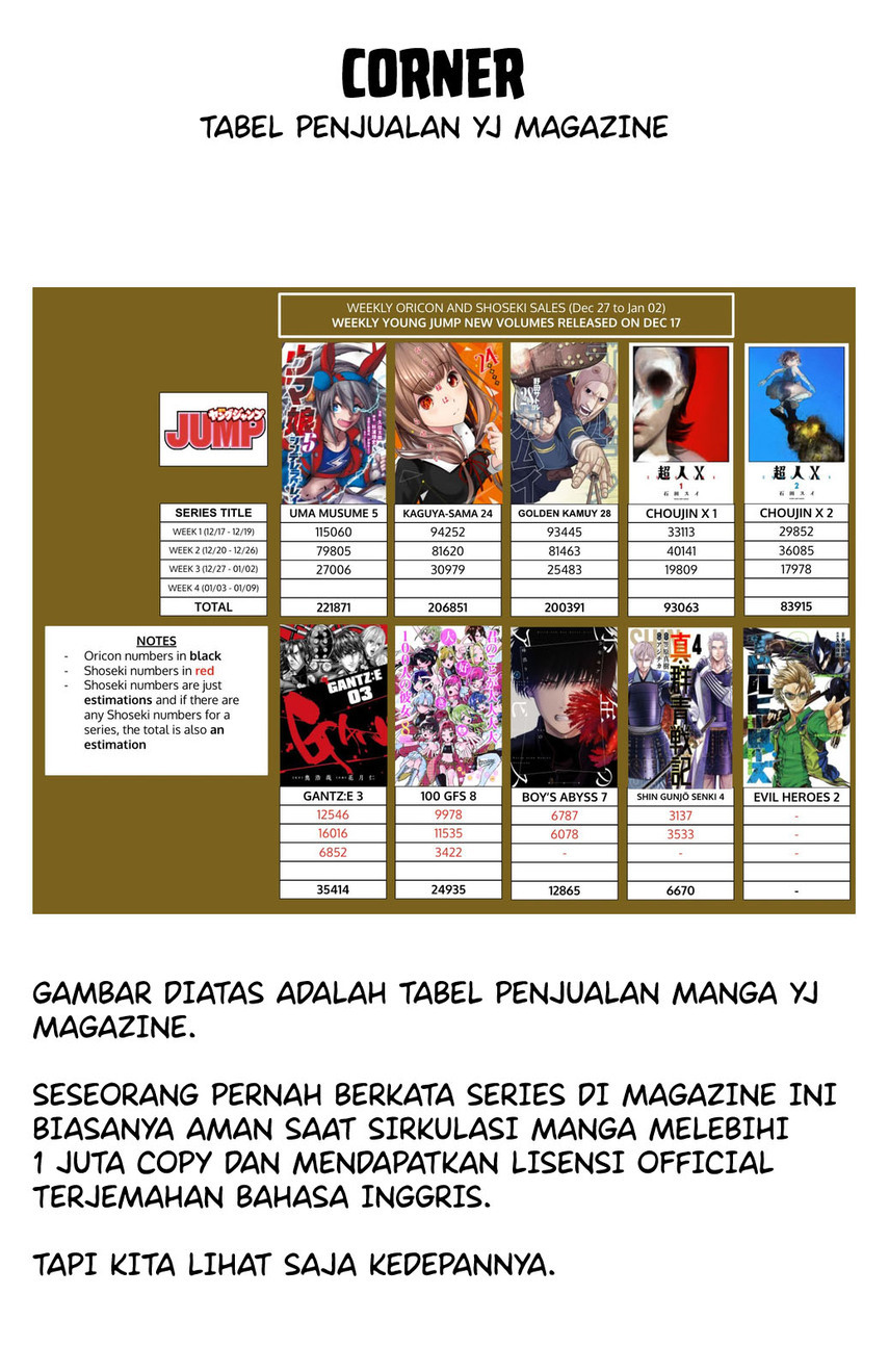 Chapter 77 - halaman 23