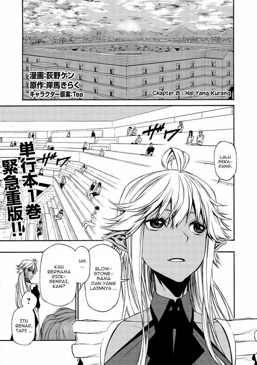 Chapter 8 - halaman 4