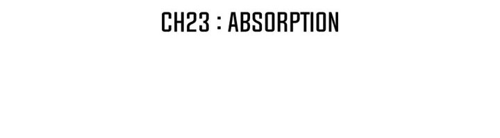 Chapter 23 - halaman 21